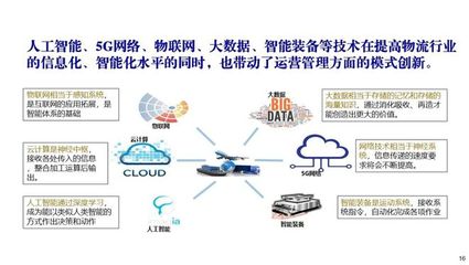 黃有方 以云計(jì)算裝備技術(shù)服務(wù)為驅(qū)動，推進(jìn)管理學(xué)領(lǐng)域新文科建設(shè)的若干思考