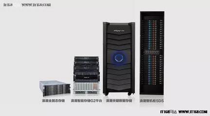 浪潮存儲 2016年第四季度中國市場出貨量與增速雙料冠軍，驅(qū)動云計(jì)算技術(shù)服務(wù)新浪潮